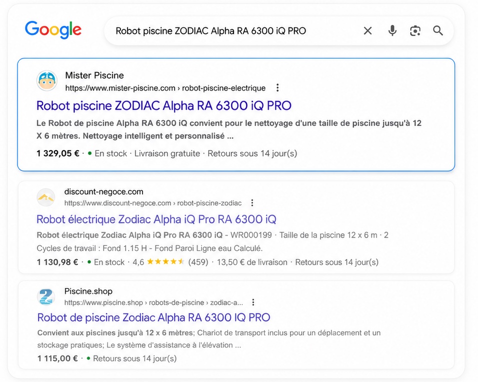 Référencement e-commerce lille
